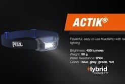 Petzl Actik 450 Lumens Headlamp -Stone Glacier Shop 1146449105 9768d18aebc87a73485e11979f66a401de7558ac70651efc0bb4ad6f60b62664 d 295x166