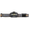 BlackFire Rechargeable 300 Lumen Headlamp Area Light