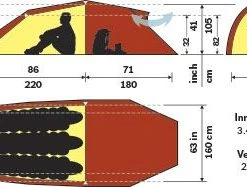 Hilleberg Nallo 3 GT - 3 Person Tent With An Extended Vestibule 7 Hilleberg Nallo 3 GT - 3 Person Tent With An Extended Vestibule -Stone Glacier Shop nallo3gt 2d en sm
