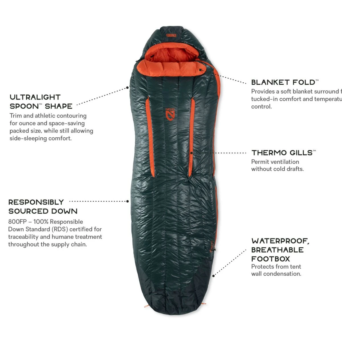 NEMO Riff 15 Degree Down Sleeping Bag 3 NEMO Riff 15 Degree Down Sleeping Bag - Image 3