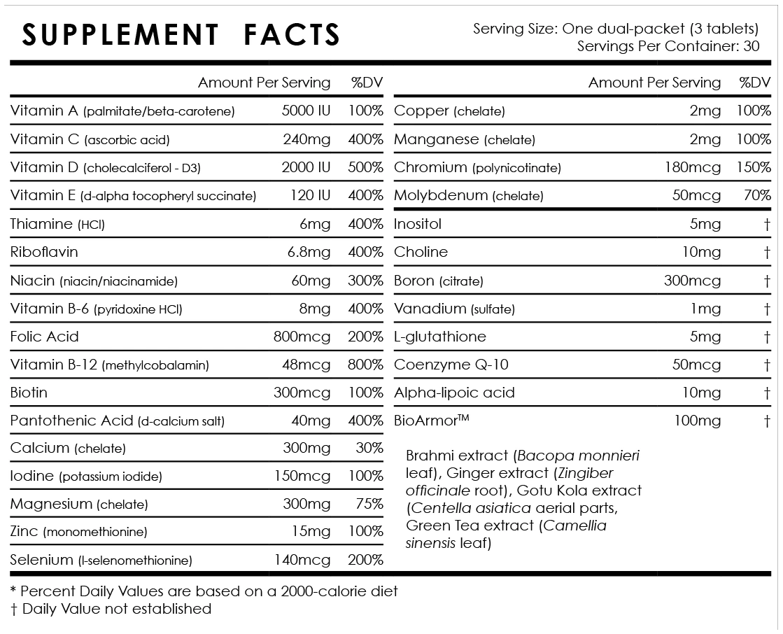 Wilderness Athlete The Good Stuff Daily Pill Packs 4 Wilderness Athlete The Good Stuff Daily Pill Packs - Image 4