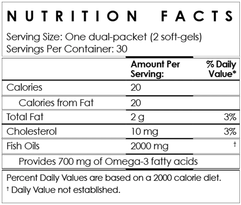 Wilderness Athlete The Good Stuff Daily Pill Packs 2 Wilderness Athlete The Good Stuff Daily Pill Packs - Image 2