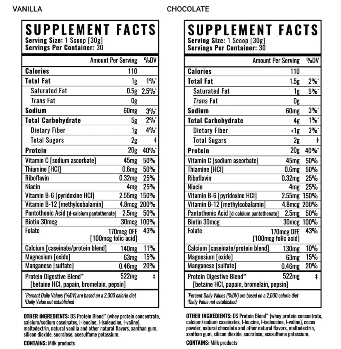 Wilderness Athlete Daily Strength Protein 2 Wilderness Athlete Daily Strength Protein - Image 2